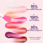 Juicy Lip Oil - Hydrating Glossy Lip Treatment with Sheer Shine