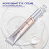 Anti-Wrinkle Moisturizing Eye Cream Set